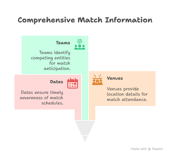 exchange cricket,
cricket book,
test cricket,
cricket update,
cricket score,
cricket line,
cricket live,
hulk44,